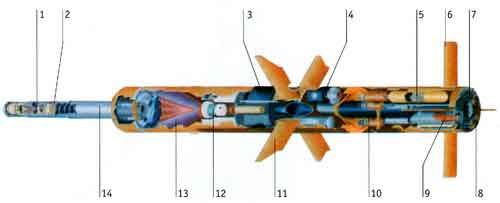 ракета «Toy» 2A