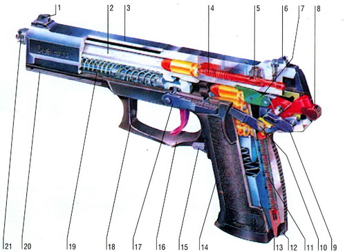 НК «Марк» 23 — 11, 43-мм автоматический пистолет